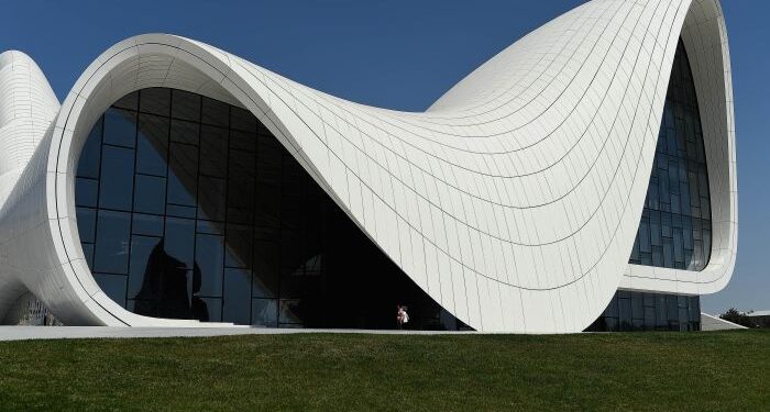 Timeline of 20th Century Modern Architecture