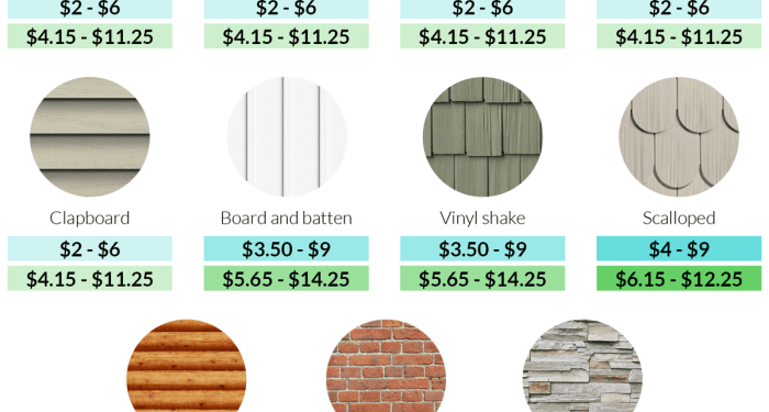 2022 Vinyl Siding Prices | Cost to Install Vinyl Siding